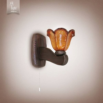 Изображение загружено обработкой по данным файла Excel