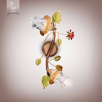 Изображение загружено обработкой по данным файла Excel