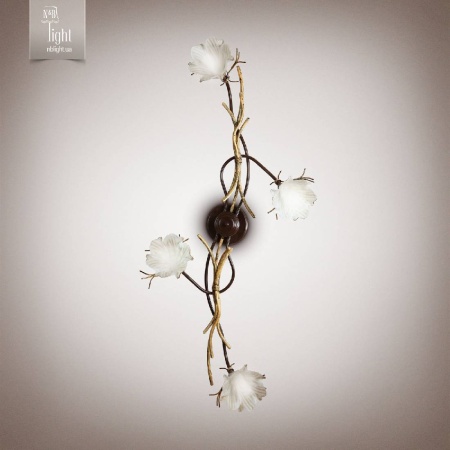 Изображение загружено обработкой по данным файла Excel